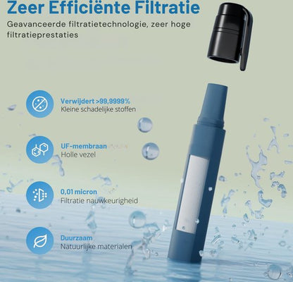 Noodpakket - EHBO Kit - Vuurstarter - 2x Waterfilter - 1000L - USB Lantaarn - 2600 mAh - Noodsituaties - Rampen