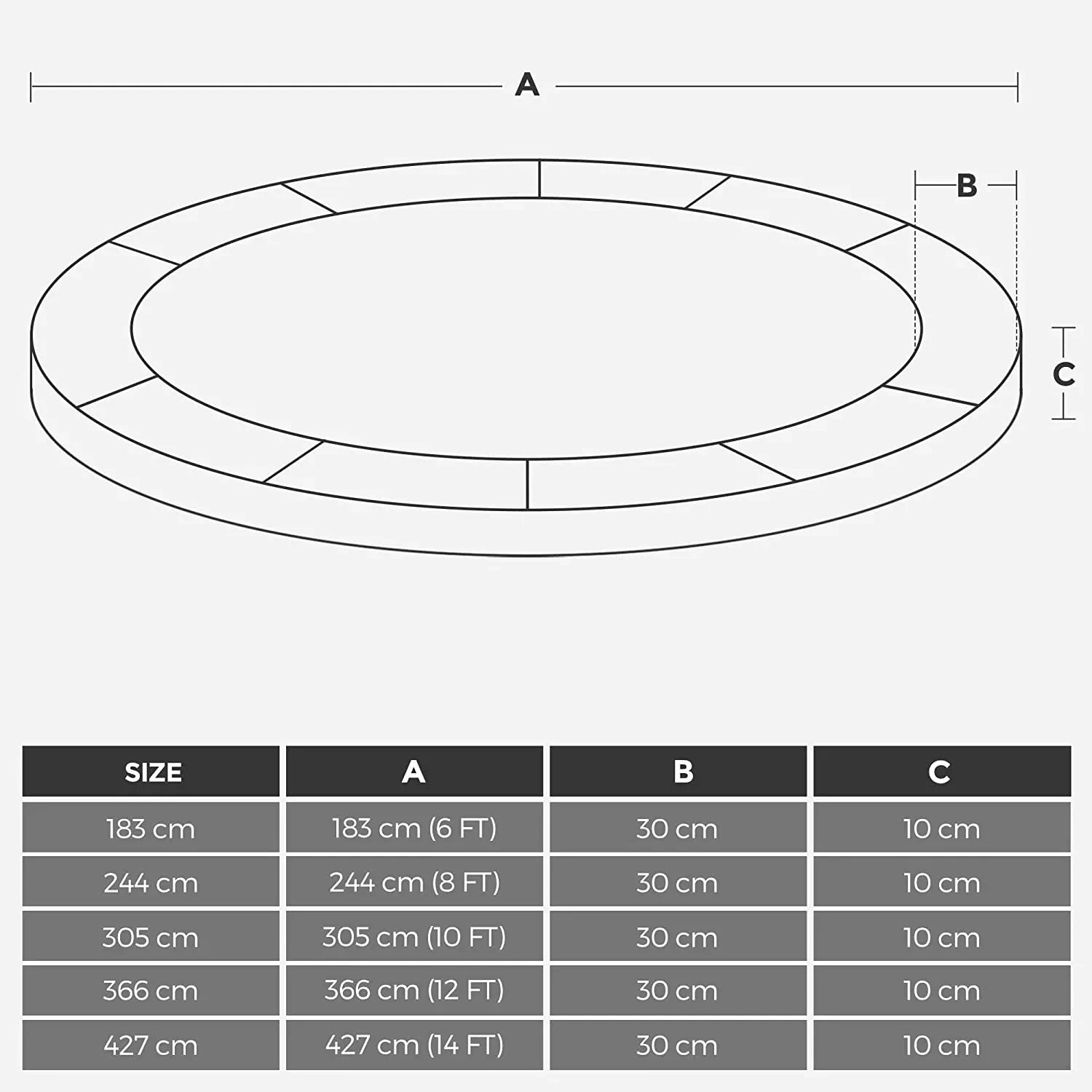 In And OutdoorMatch Trampoline Randafdekking Groen Jonathan - 244cm - Beschermingspads - Veerbescherming Trampoline rand