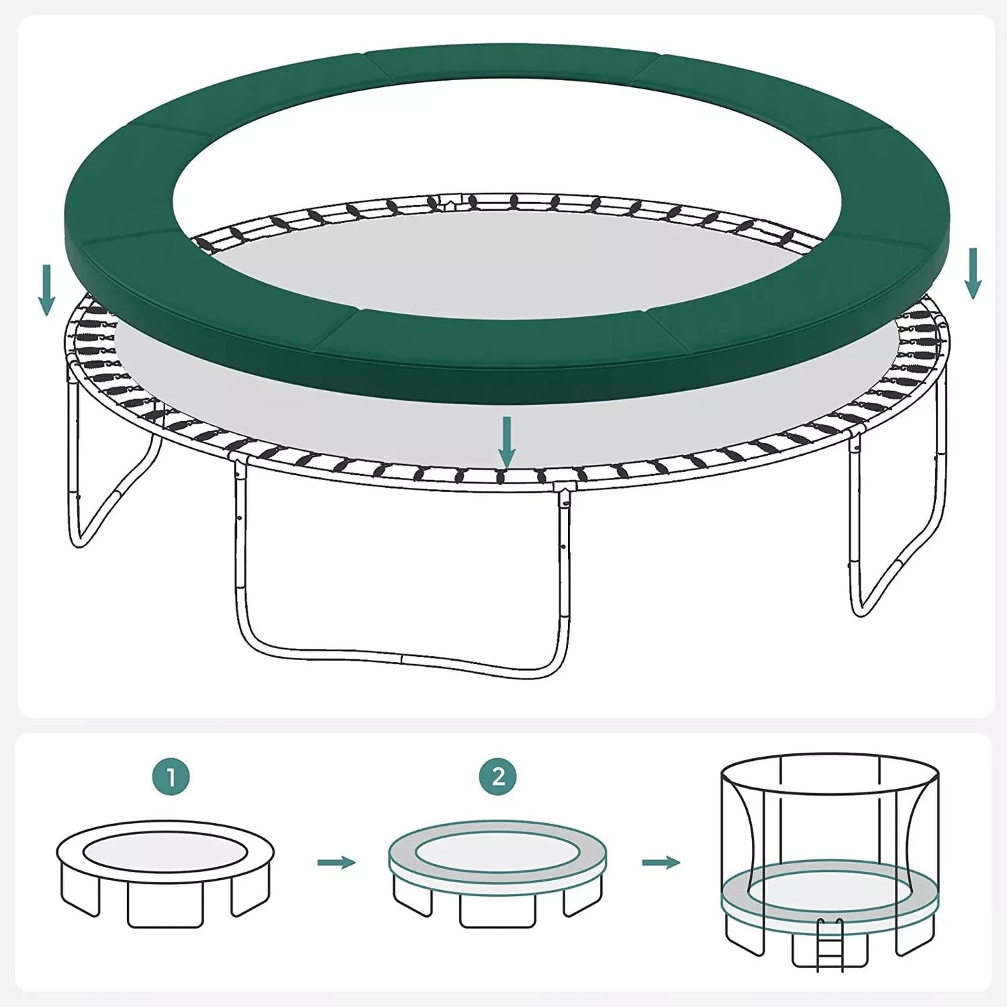 In And OutdoorMatch Trampoline Randafdekking Groen Jonathan - 244cm - Beschermingspads - Veerbescherming Trampoline rand