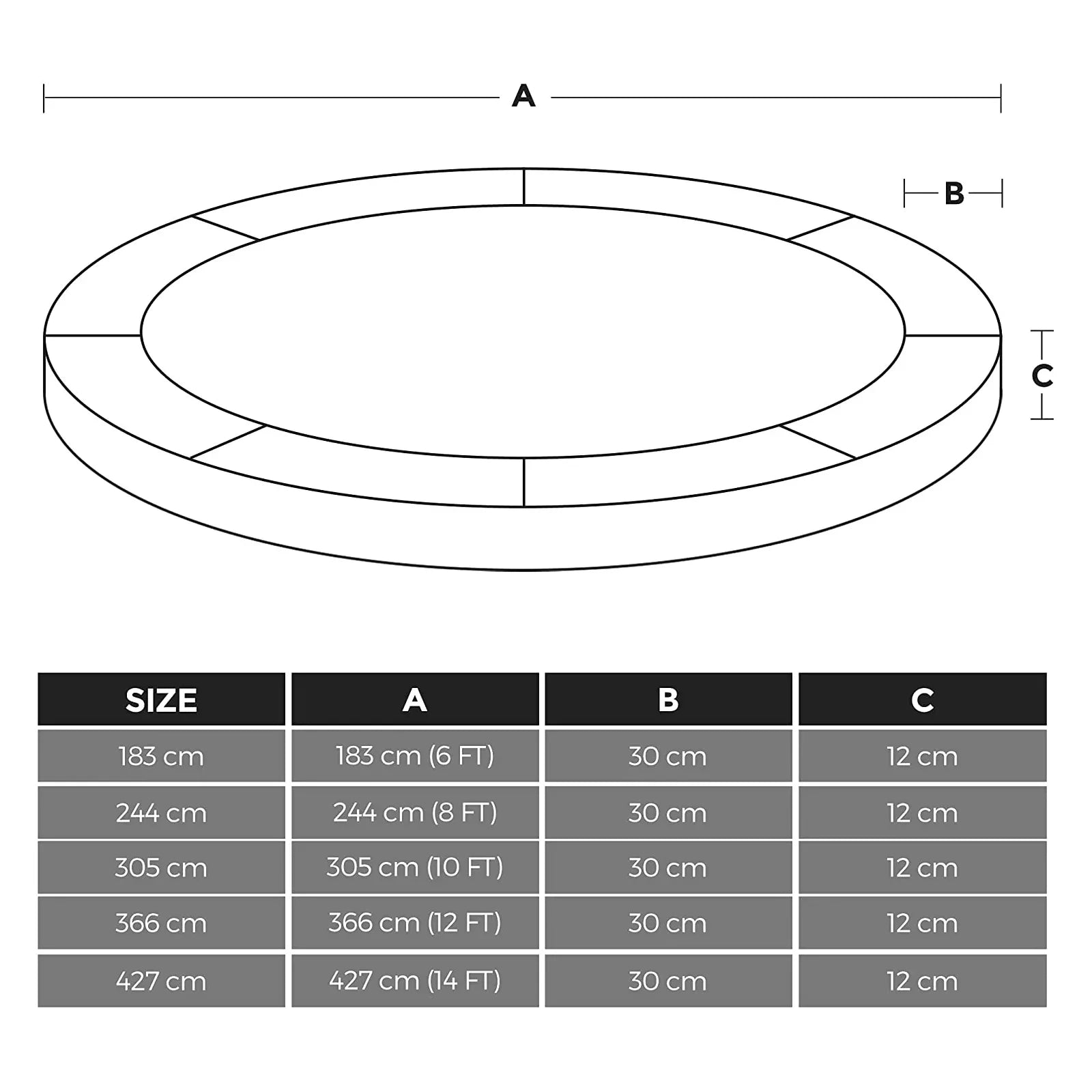 In And OutdoorMatch Trampolinerand Karen - Blauw - 183x30x12 cm Trampoline rand