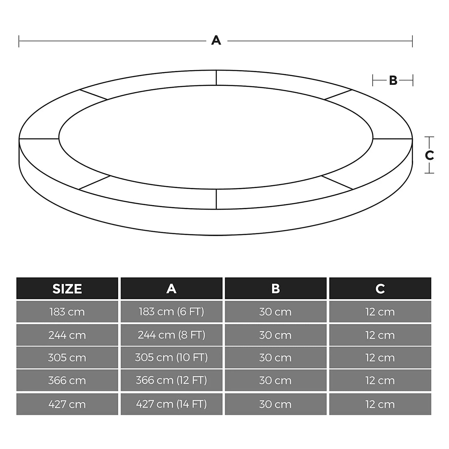 In En OutdoorMatch Trampoline Randafdekking blauw Lotte - 427cm - Beschermingspads - Veerbescherming Trampoline rand