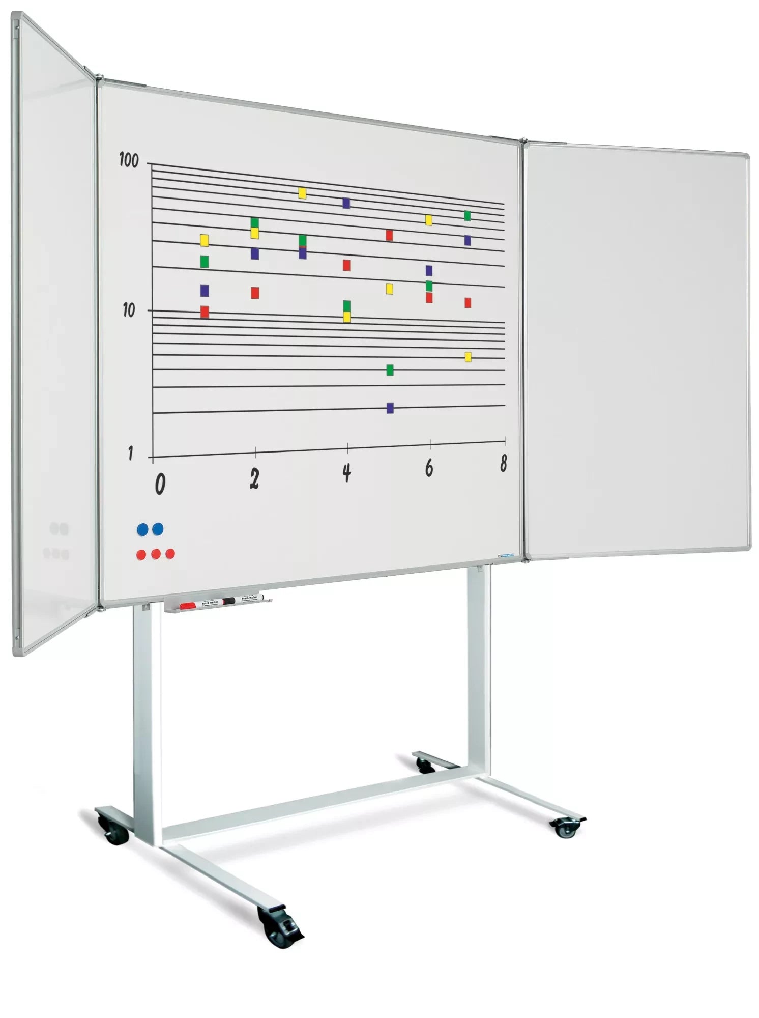 Mobiel whiteboard PRO Frame Randall - Basis - Bordenezel - Mobiele basis, geschikt voor RC-borden Whiteboards