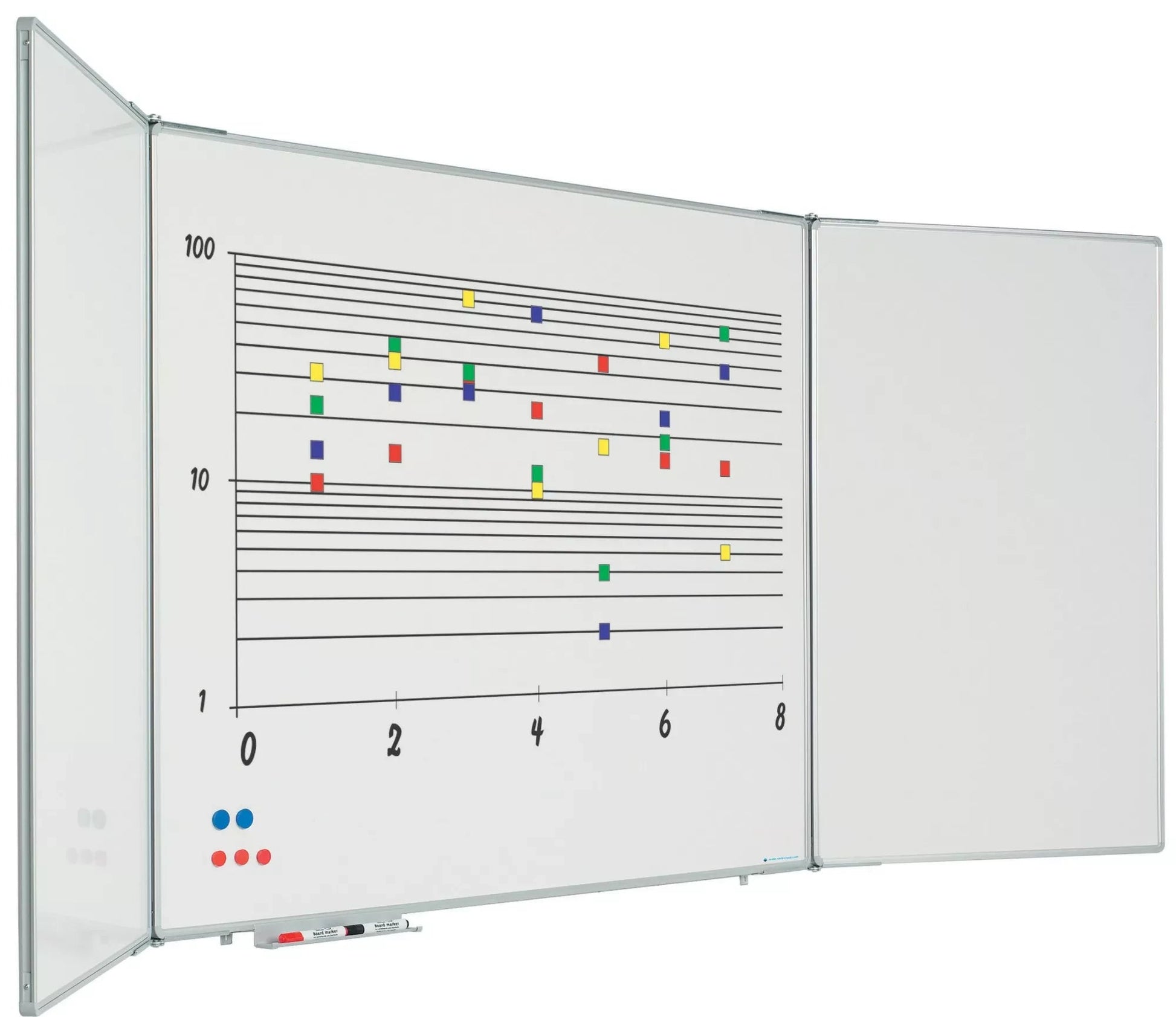 Vijfzijdig whiteboard RC10 profiel Bender - Magnetisch - Emaille staal Wit - 120x150cm Whiteboards