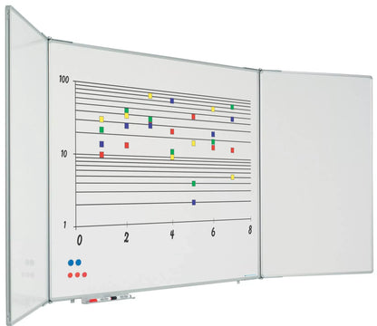 Vijfzijdig whiteboard RC10 profiel Hoover - Magnetisch - Emaille staal - Wit - 60x90cm Whiteboards